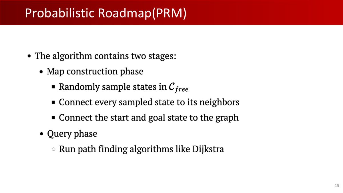课程课件：PRM 概率路图法示意