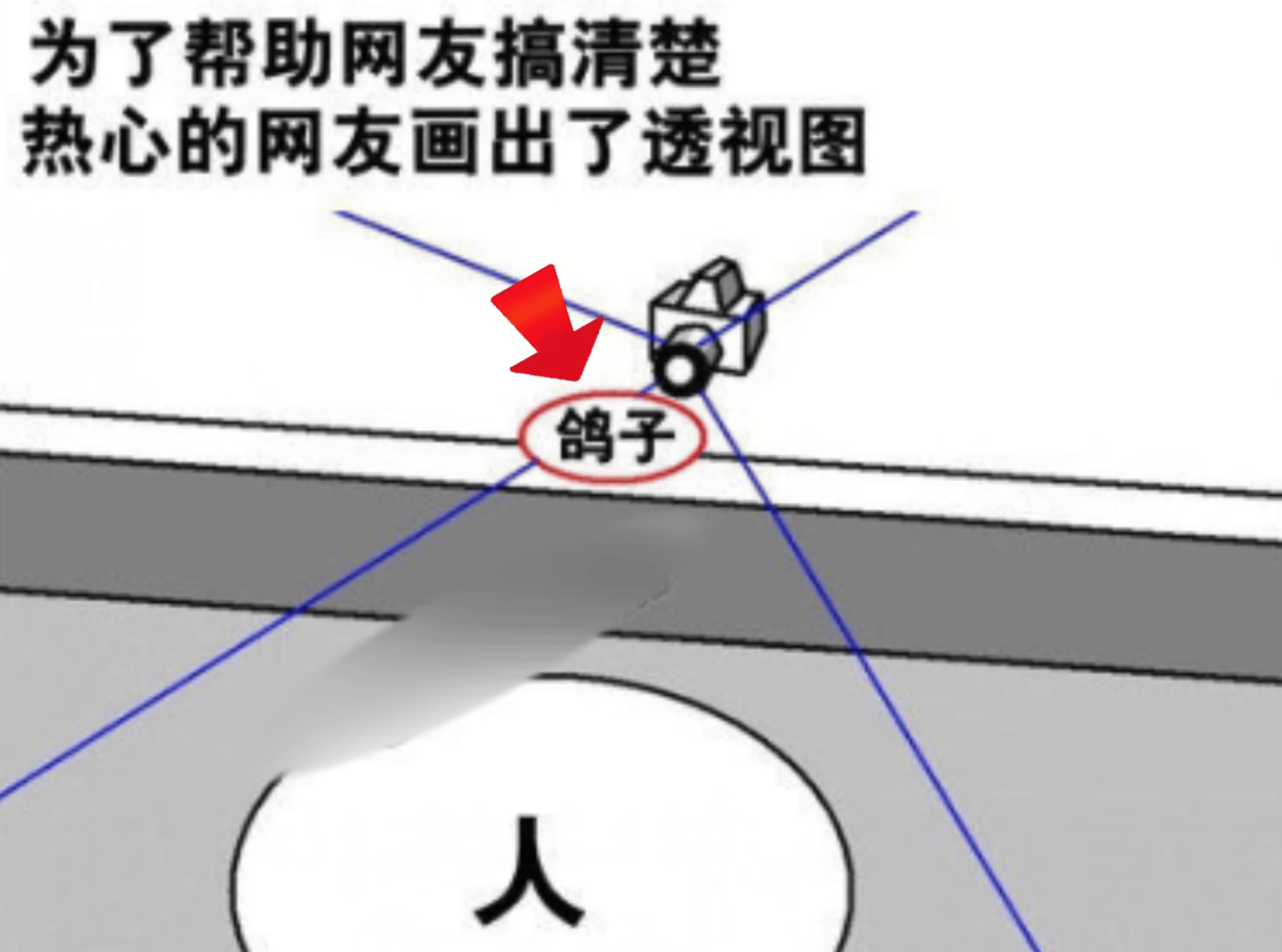 笔记配图：类别级位姿估计的尺度歧义