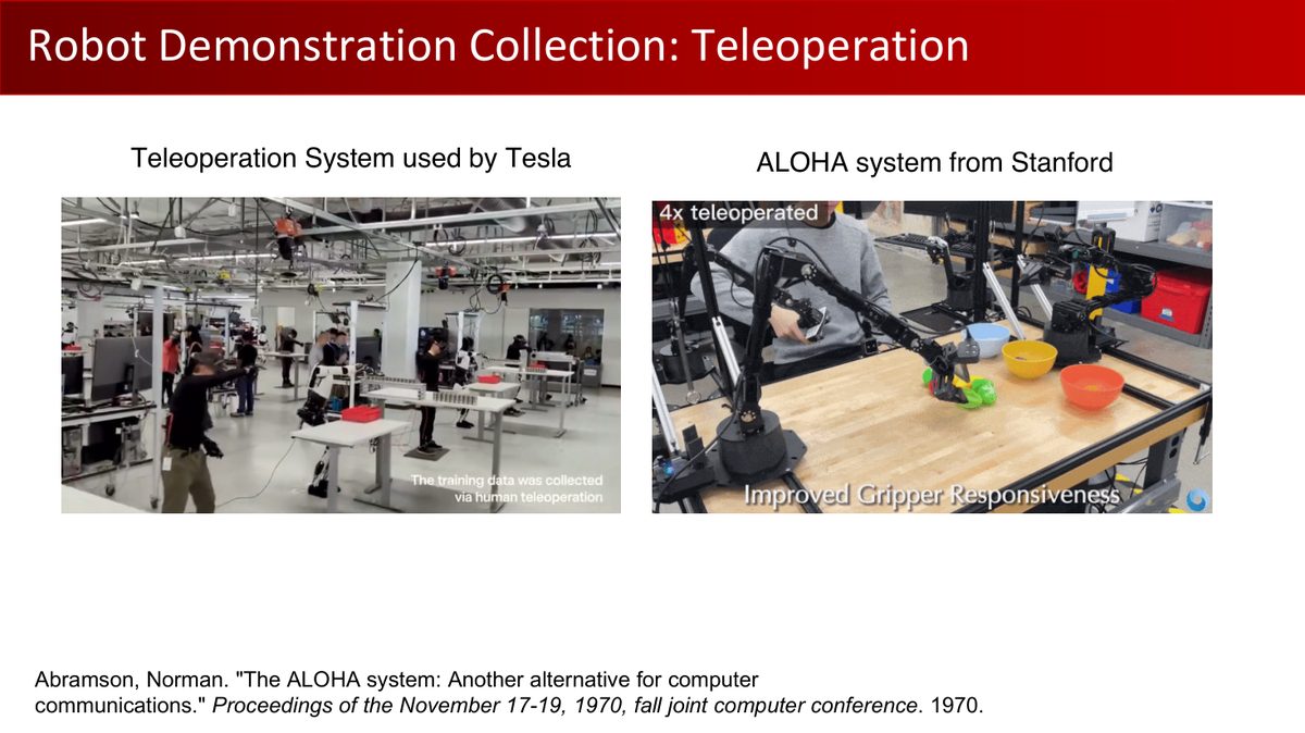 课程课件：遥操作系统——Tesla 与 Stanford ALOHA