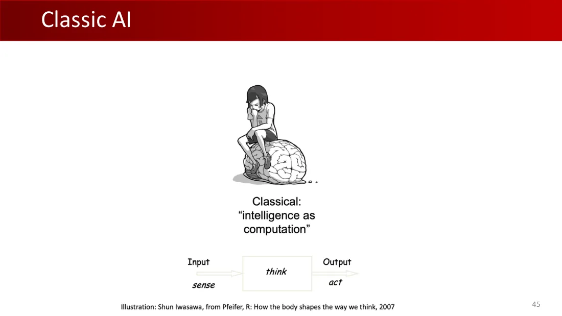 Lecture 1 英文原课件第45页