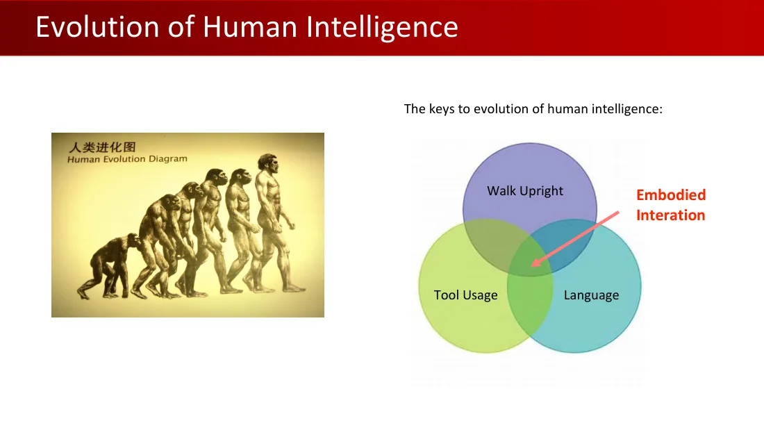 Lecture 1 英文原课件第52页