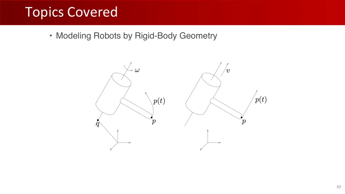 Lecture 1 英文原课件第70页