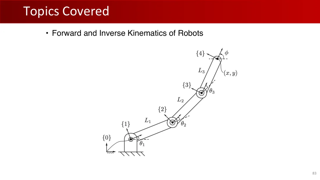 Lecture 1 英文原课件第71页