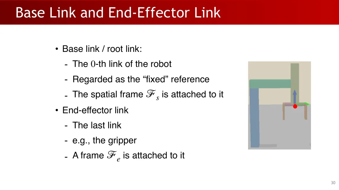 Lecture 2 英文原课件第30页