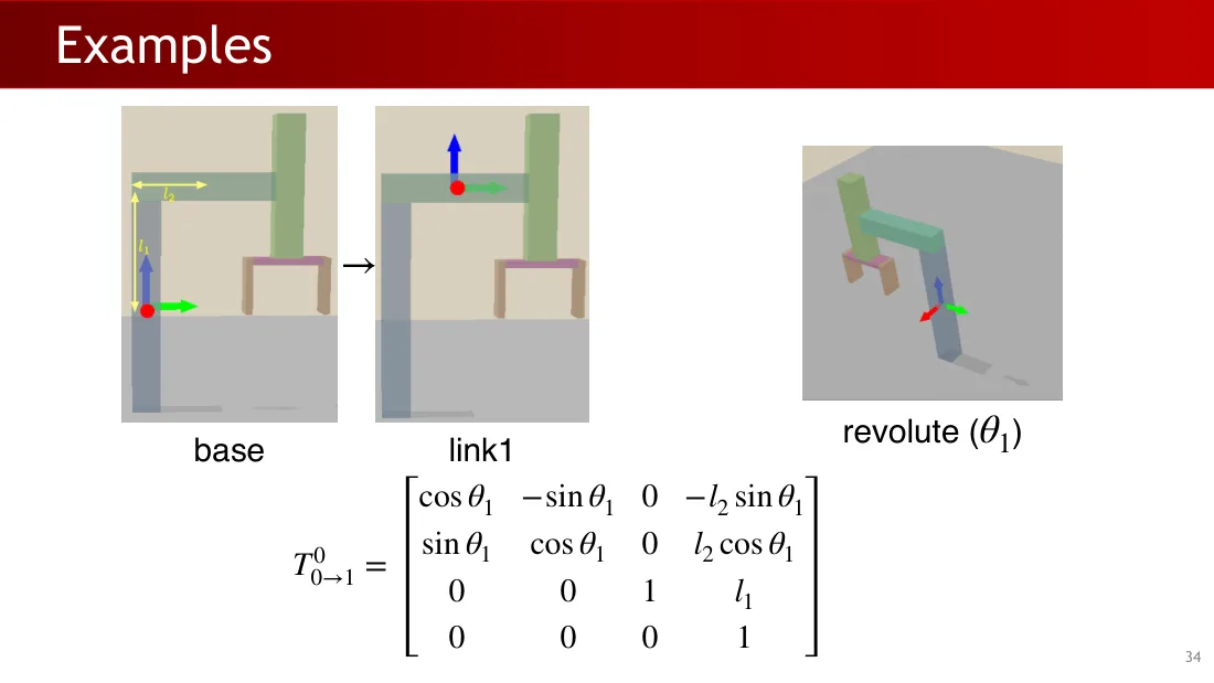 Lecture 2 英文原课件第34页
