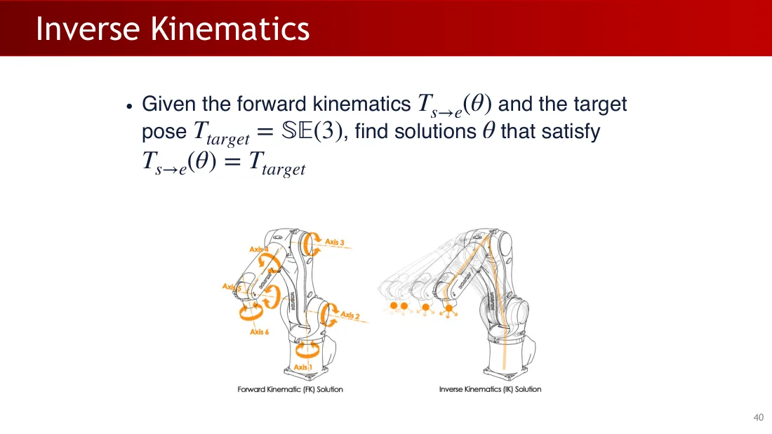 Lecture 2 英文原课件第40页