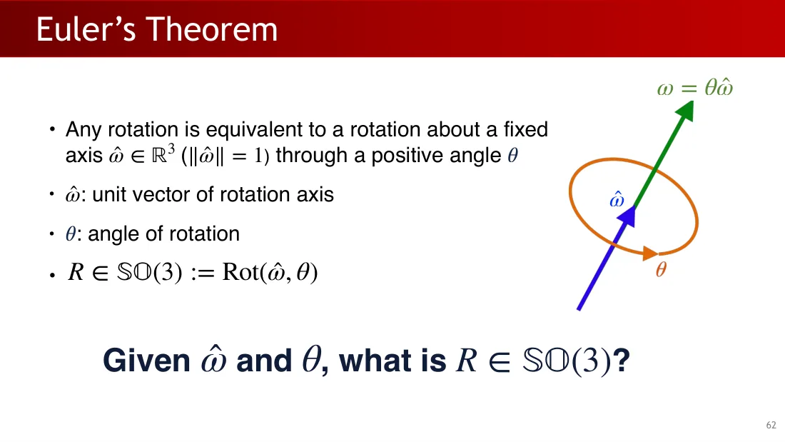 Lecture 2 英文原课件第62页
