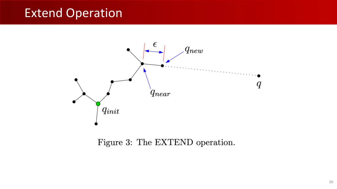 Lecture 4 英文原课件第26页
