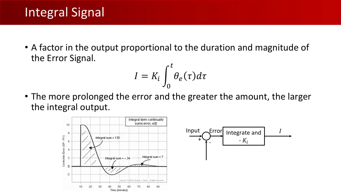 Lecture 4 英文原课件第49页