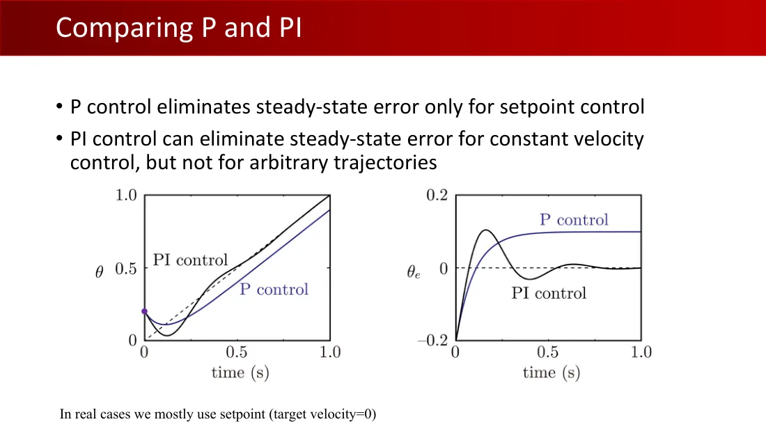 Lecture 4 英文原课件第52页