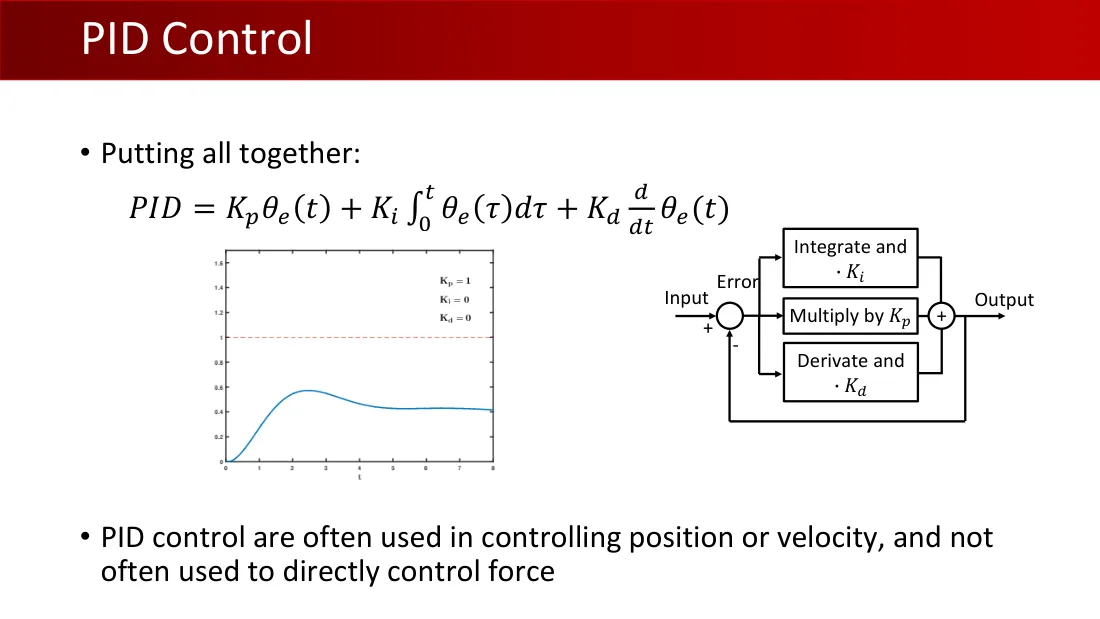 Lecture 4 英文原课件第55页