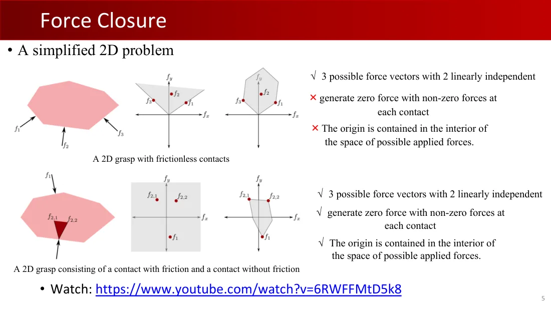 Lecture 7 英文原课件第5页