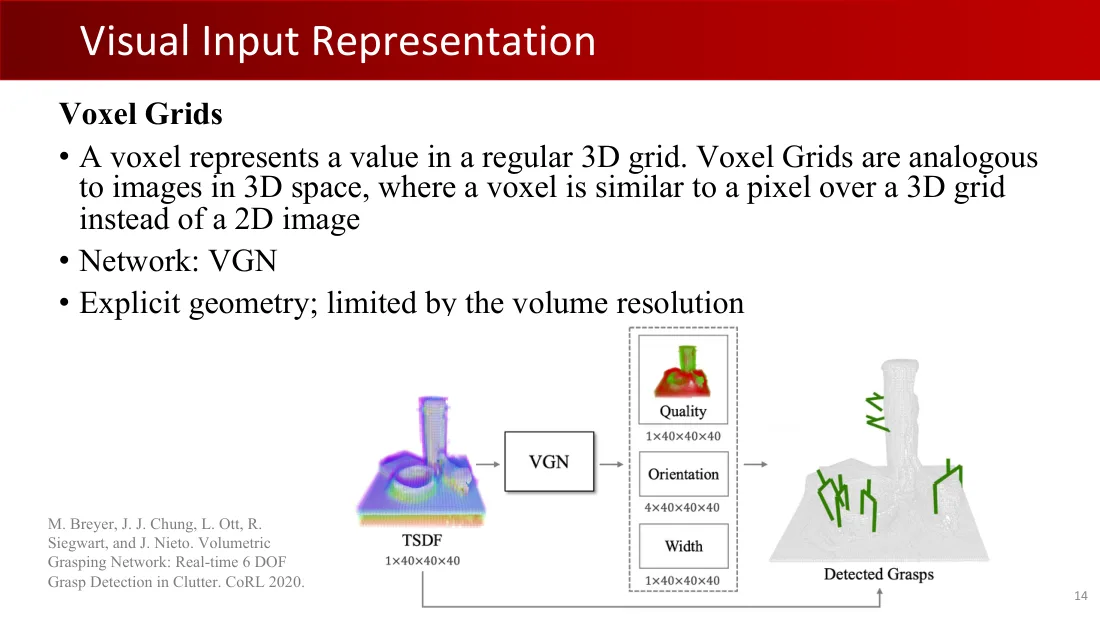 Lecture 7 英文原课件第14页