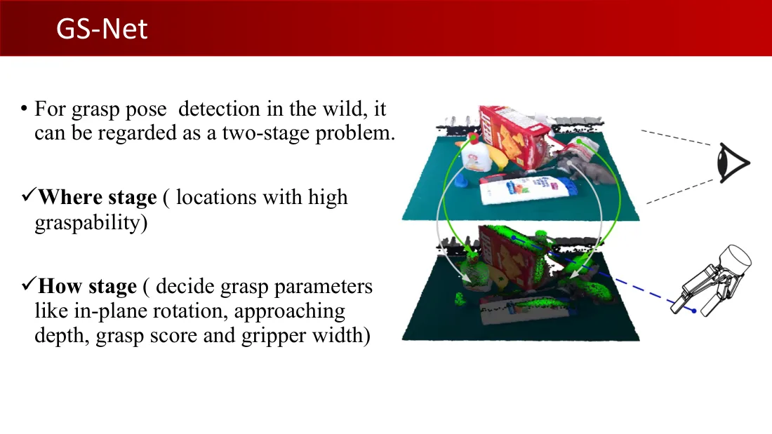 Lecture 7 英文原课件第26页