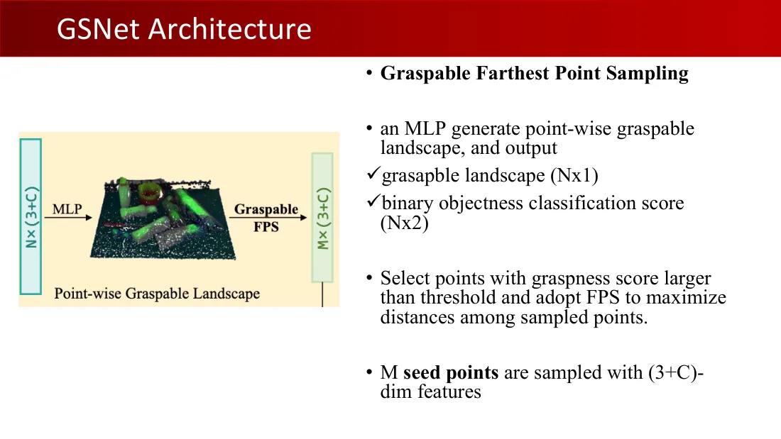 Lecture 7 英文原课件第32页