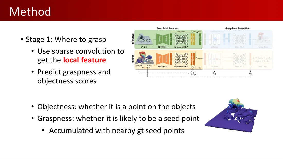 Lecture 7 英文原课件第42页