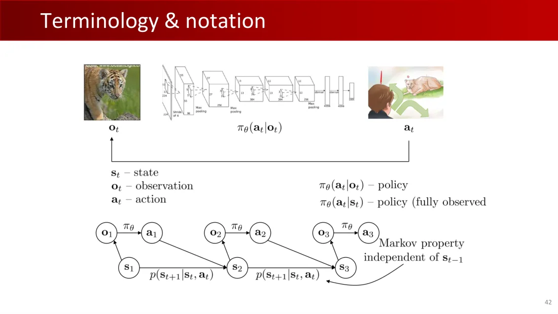 Lecture 8 英文原课件第42页