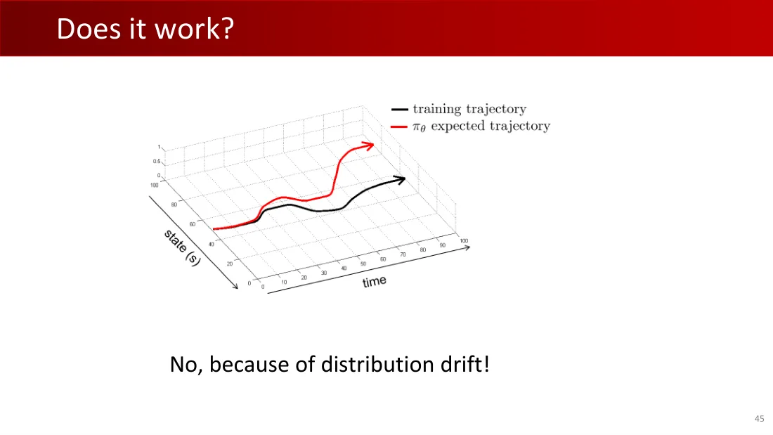 Lecture 8 英文原课件第45页