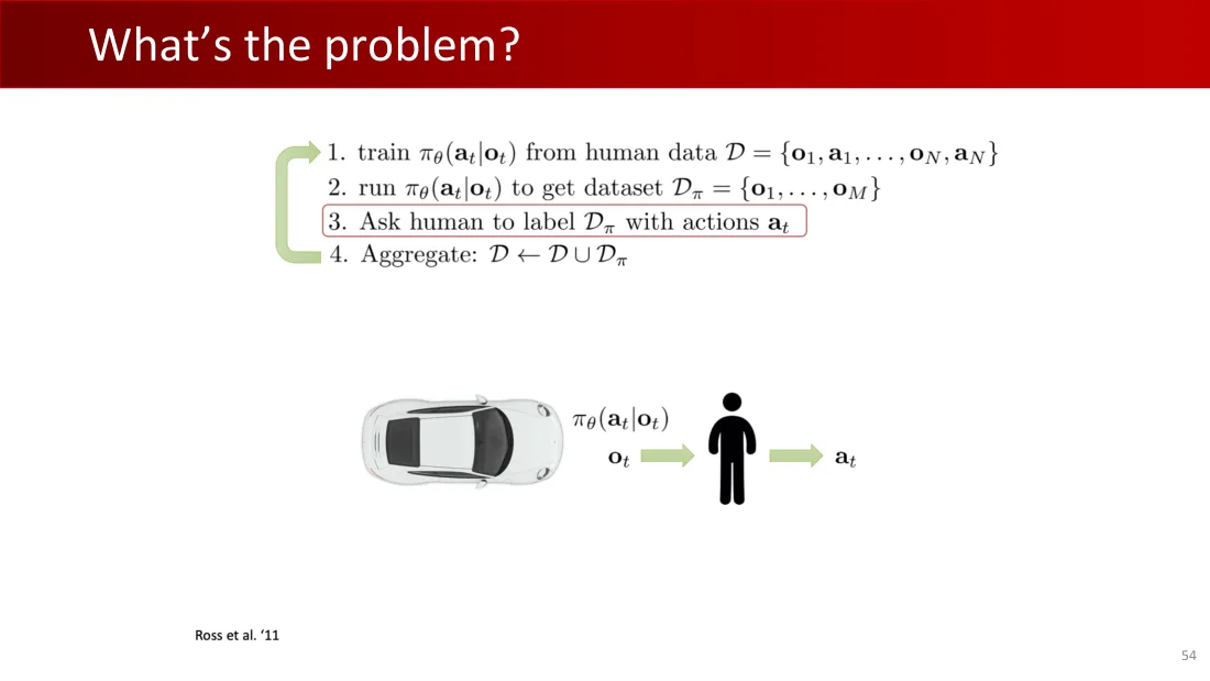 Lecture 8 英文原课件第54页