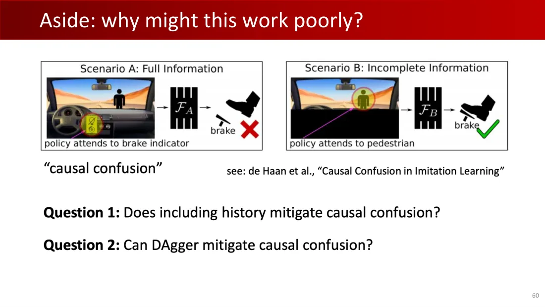 Lecture 8 英文原课件第60页