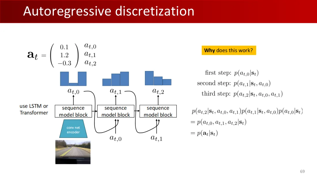 Lecture 8 英文原课件第69页