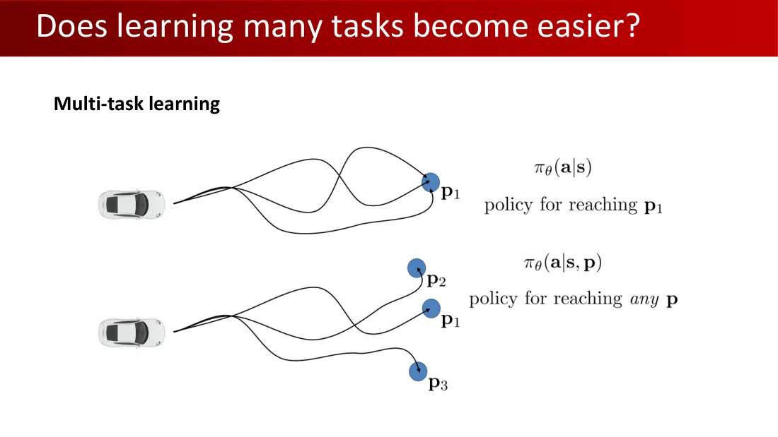 Lecture 8 英文原课件第70页