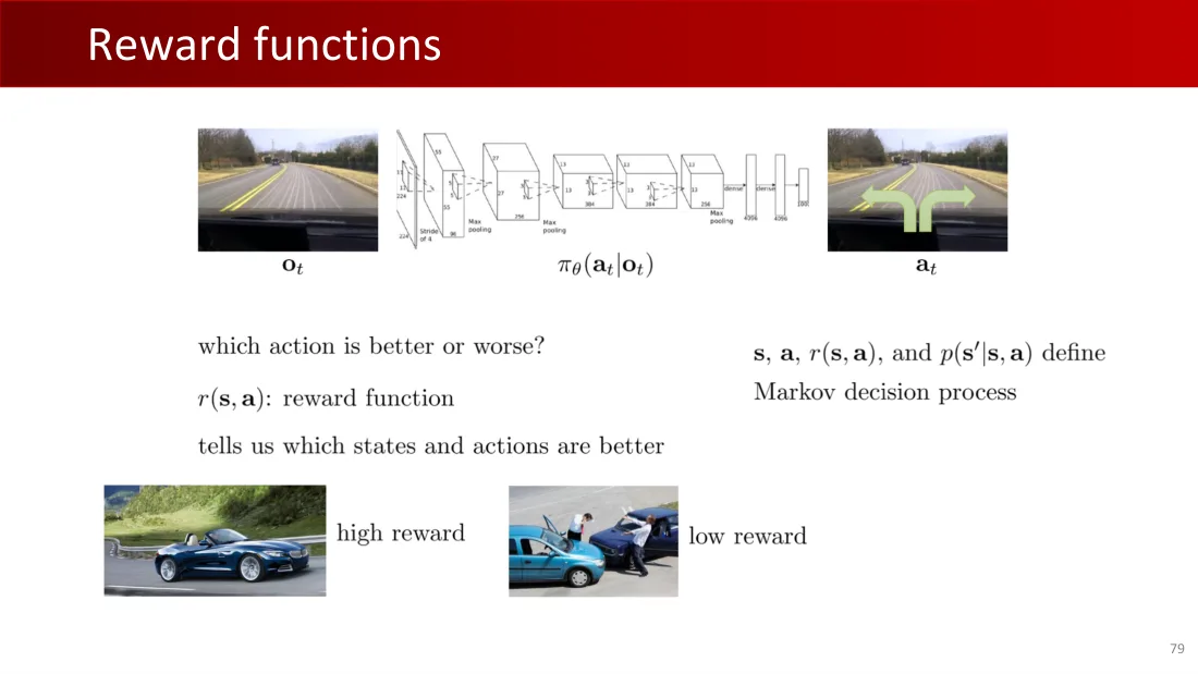 Lecture 8 英文原课件第79页