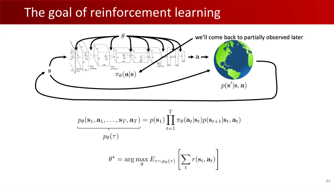 Lecture 8 英文原课件第84页