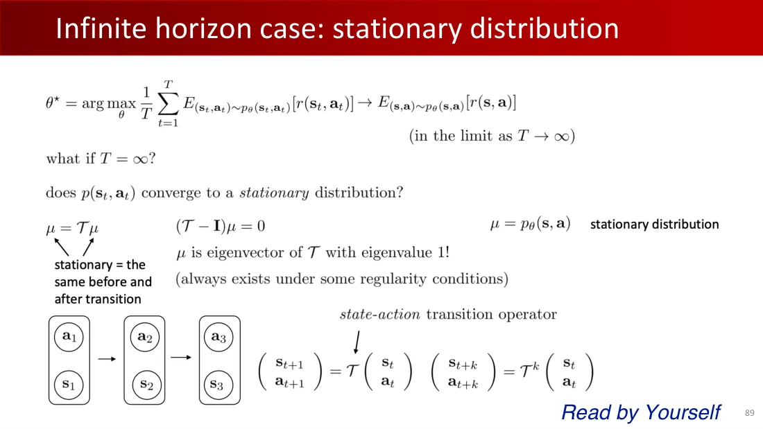 Lecture 8 英文原课件第89页