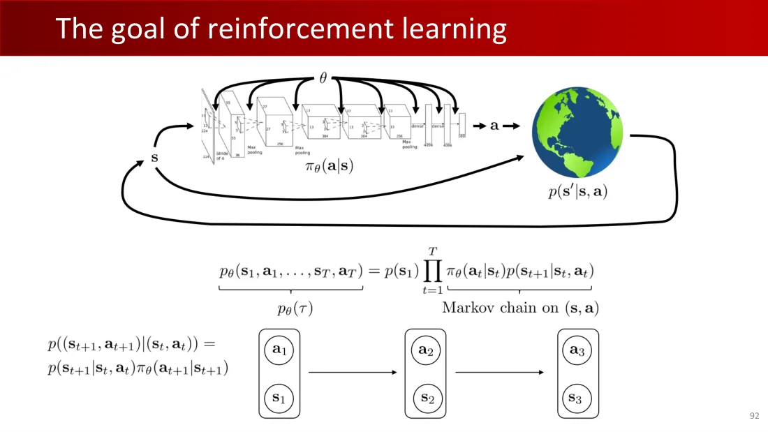 Lecture 8 英文原课件第92页