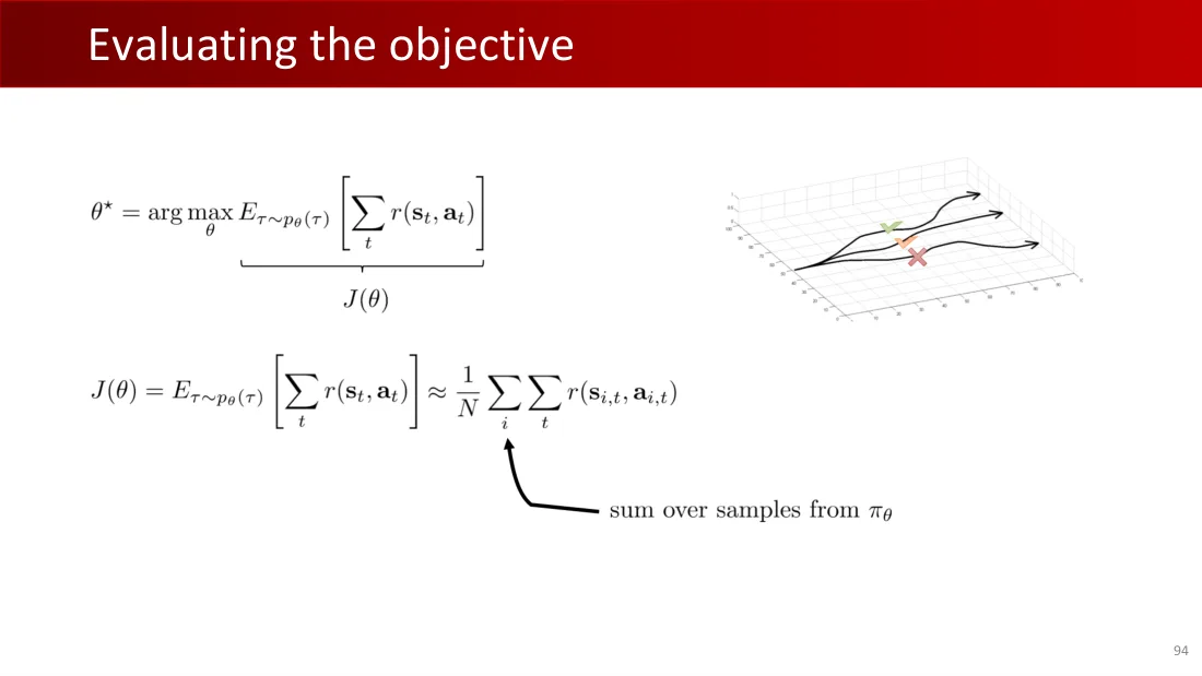 Lecture 8 英文原课件第94页