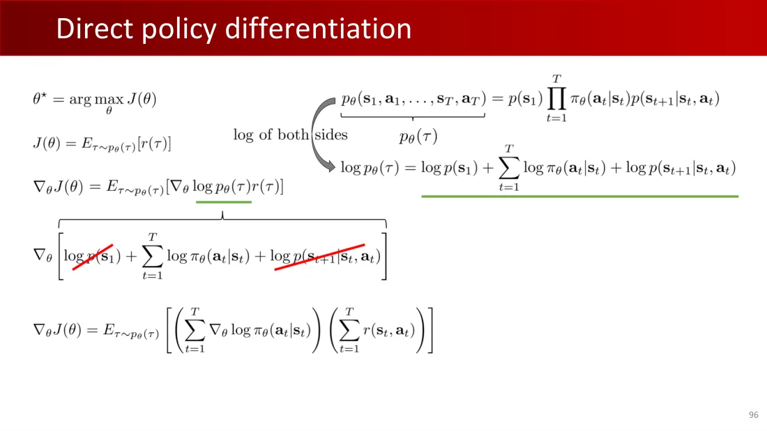 Lecture 8 英文原课件第96页