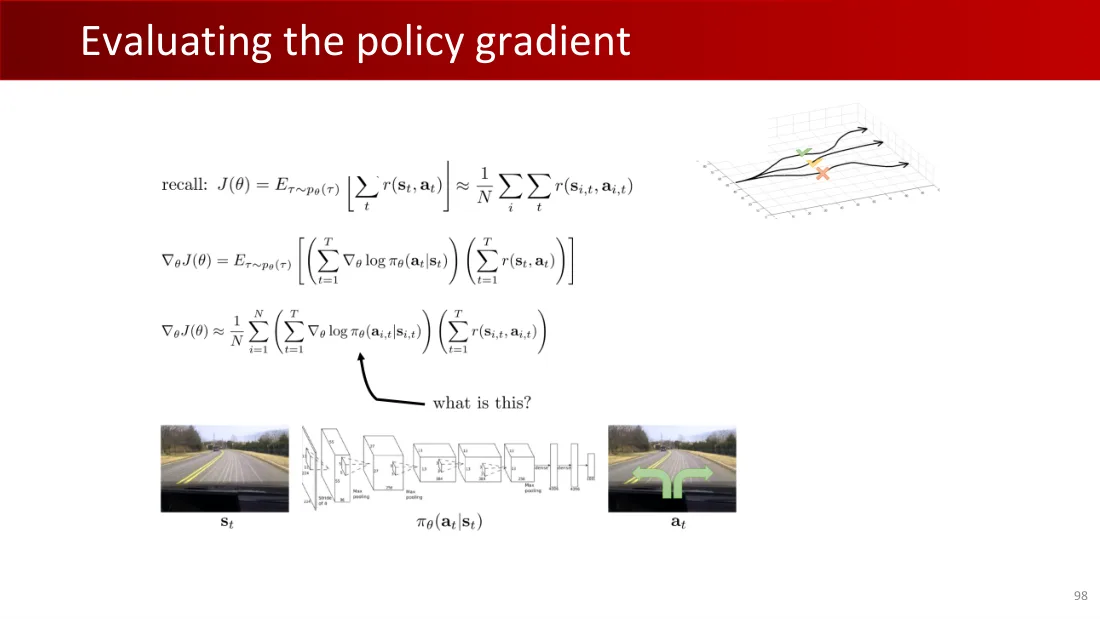 Lecture 8 英文原课件第98页