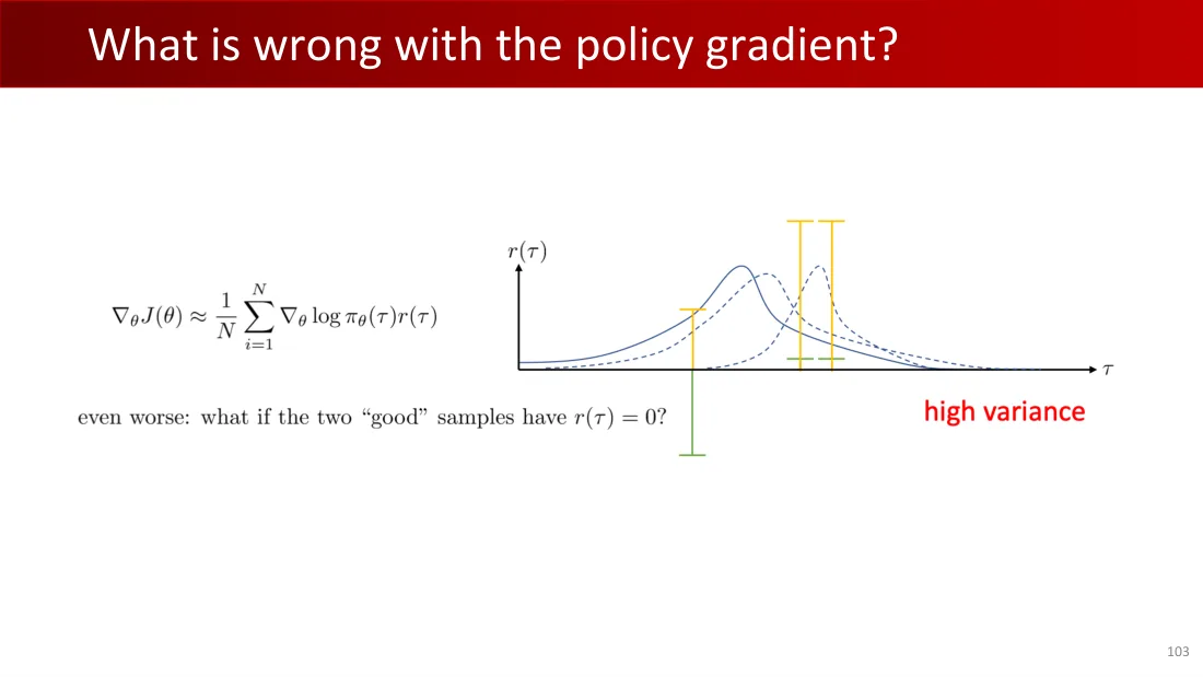 Lecture 8 英文原课件第103页