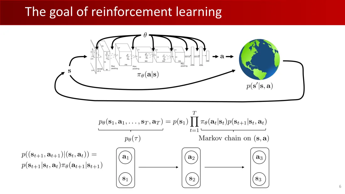Lecture 9 英文原课件第6页