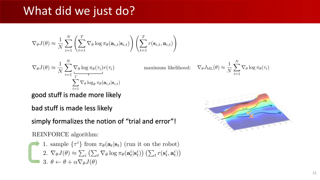 Lecture 9 英文原课件第15页