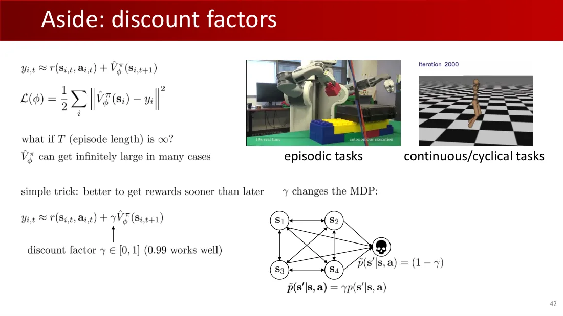 Lecture 9 英文原课件第42页