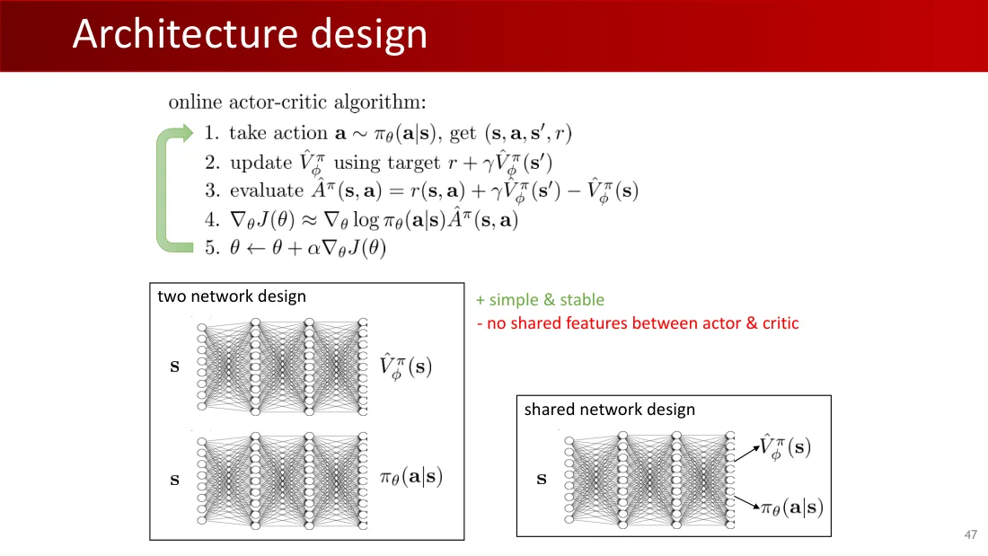 Lecture 9 英文原课件第47页