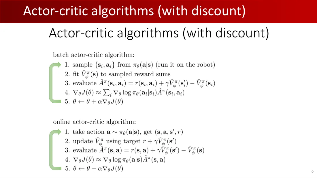 Lecture 10 英文原课件第6页