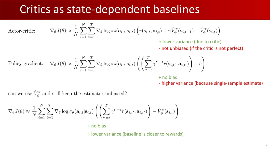 Lecture 10 英文原课件第7页