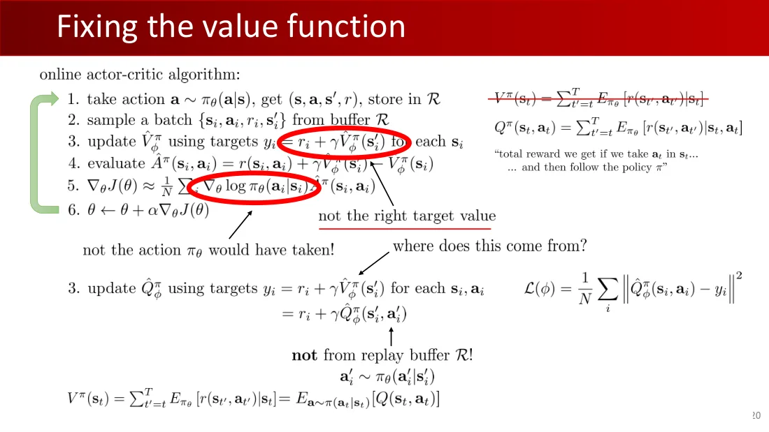 Lecture 10 英文原课件第20页