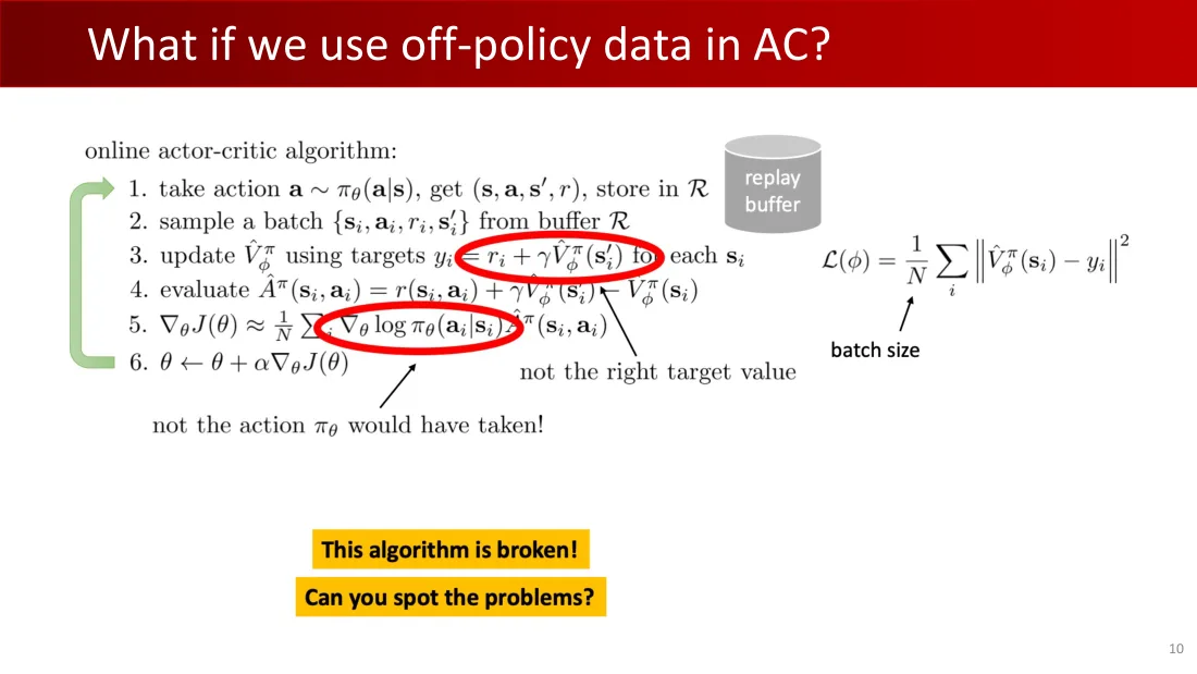 Lecture 11 英文原课件第10页
