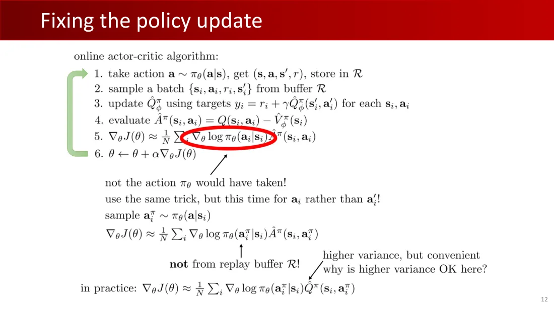 Lecture 11 英文原课件第12页