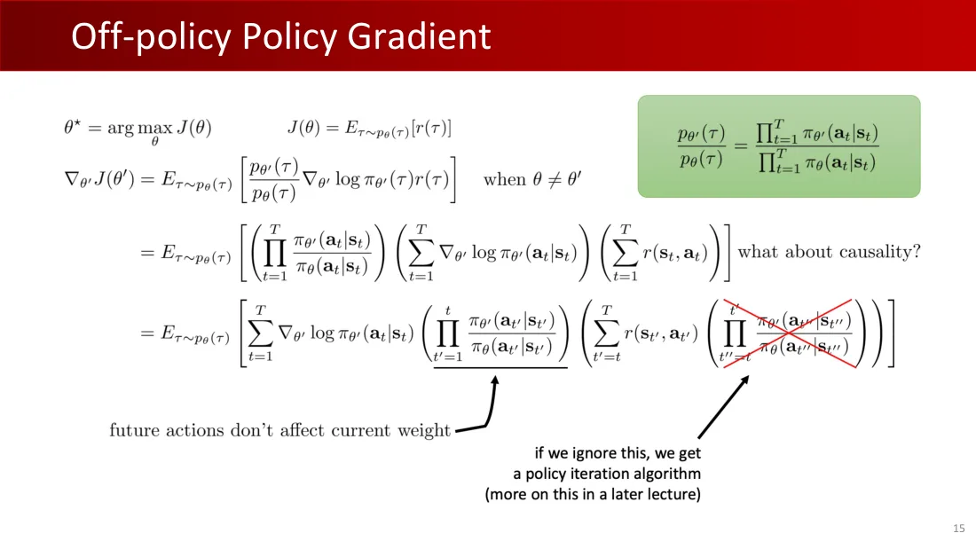 Lecture 11 英文原课件第15页