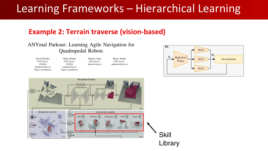 Lecture 11 英文原课件第60页