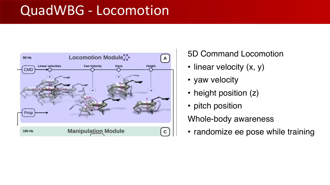 Lecture 11 英文原课件第64页
