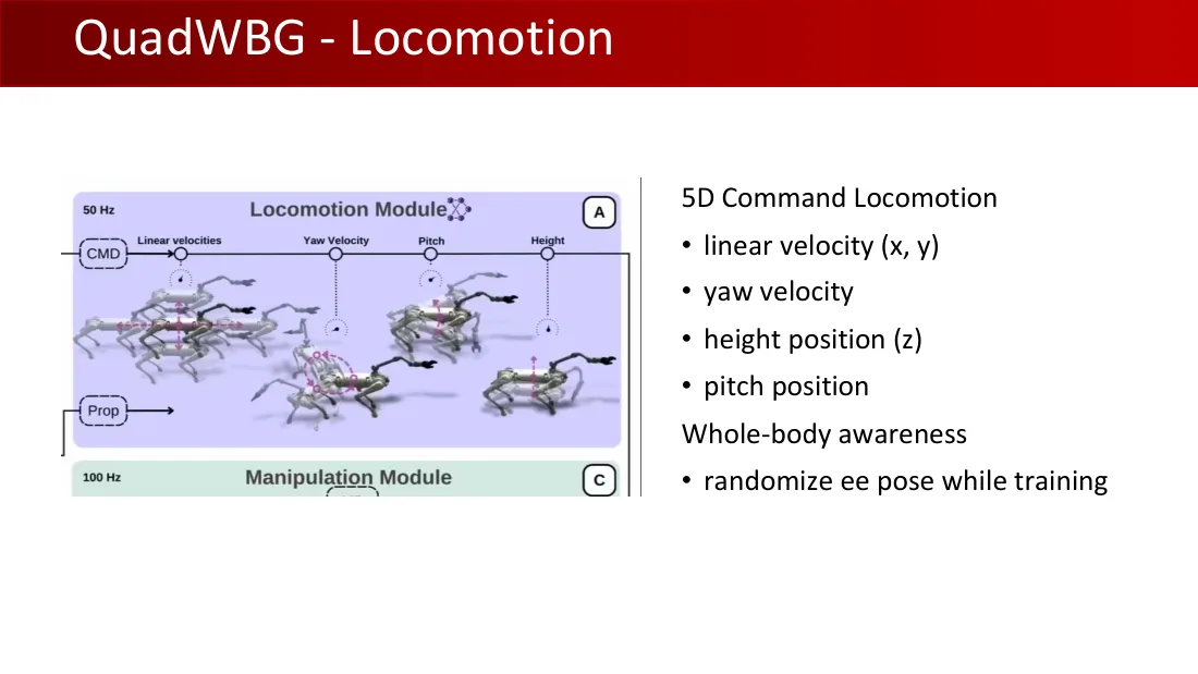 Lecture 12 英文原课件第11页