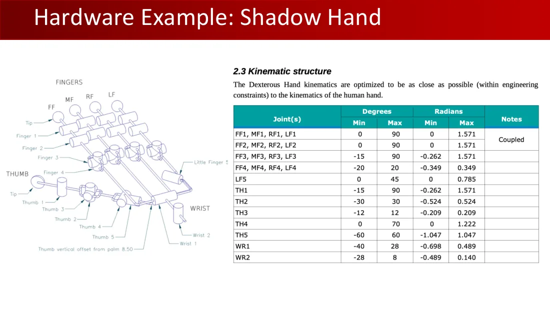 Lecture 12 英文原课件第60页