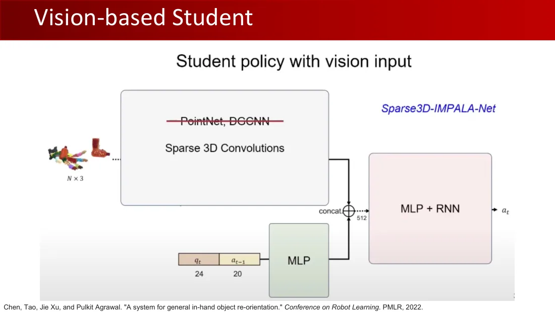 Lecture 13 英文原课件第63页